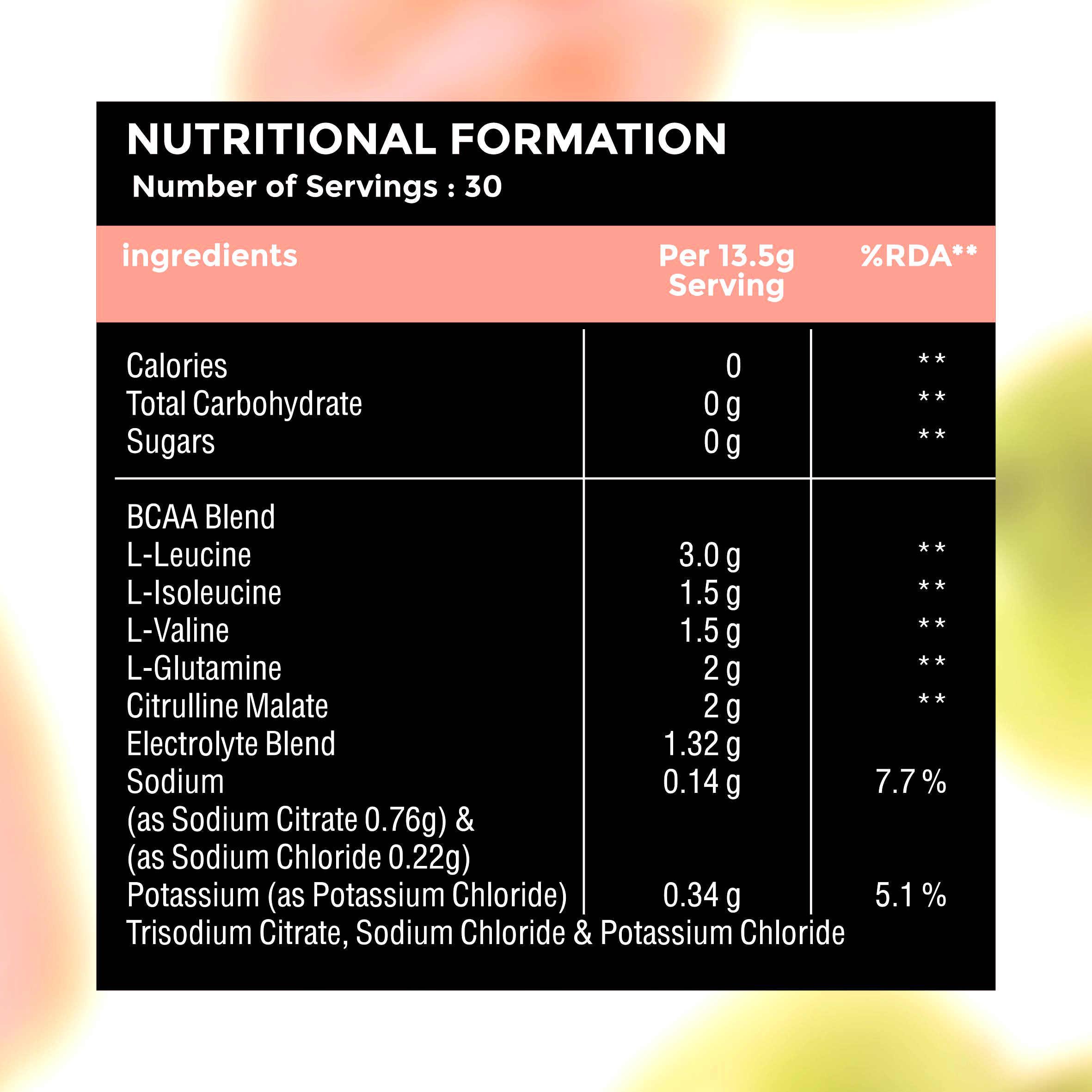 ZEELAB BCAA Guava Flavour